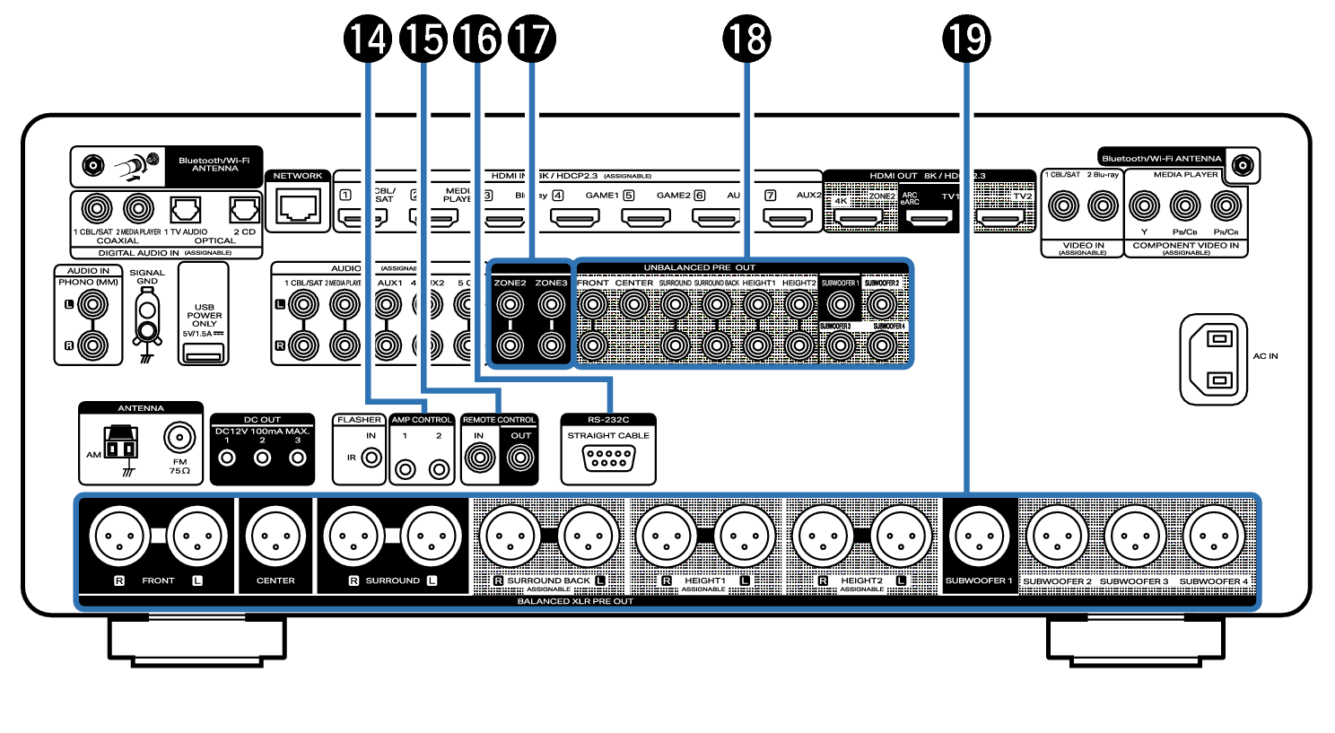 Name Rear Small3 AV30U